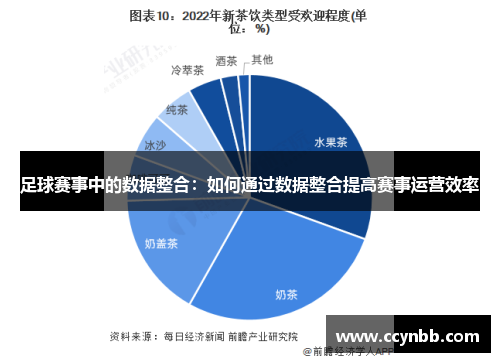 足球赛事中的数据整合：如何通过数据整合提高赛事运营效率